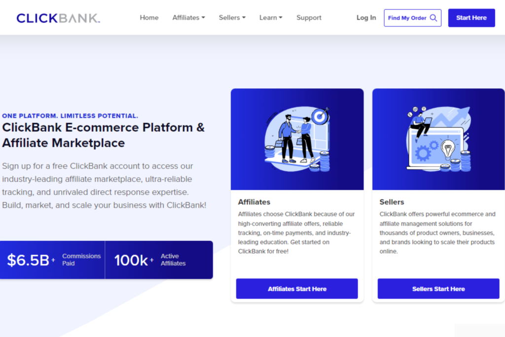 The Ultimate Guide to ClickBank Products: Reviews and Recommendations