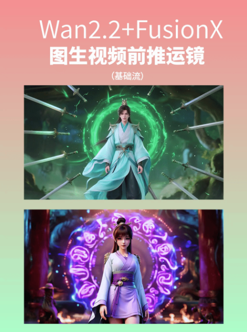 Generate Cinematic Push-Forward Videos with One Click Using New ComfyUI Workflow