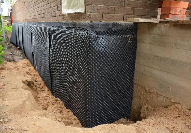 Why Waterproofing is Essential for Toronto Homes in Its Distinct Climate