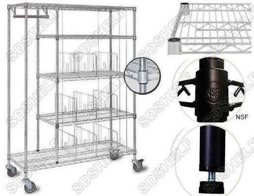 Custom Solutions Offered by Leading Wire Shelving Manufacturers