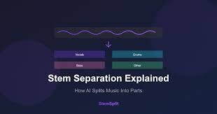 Studying Afrobeats Percussion: Why Stem Separation Changes What You Hear
