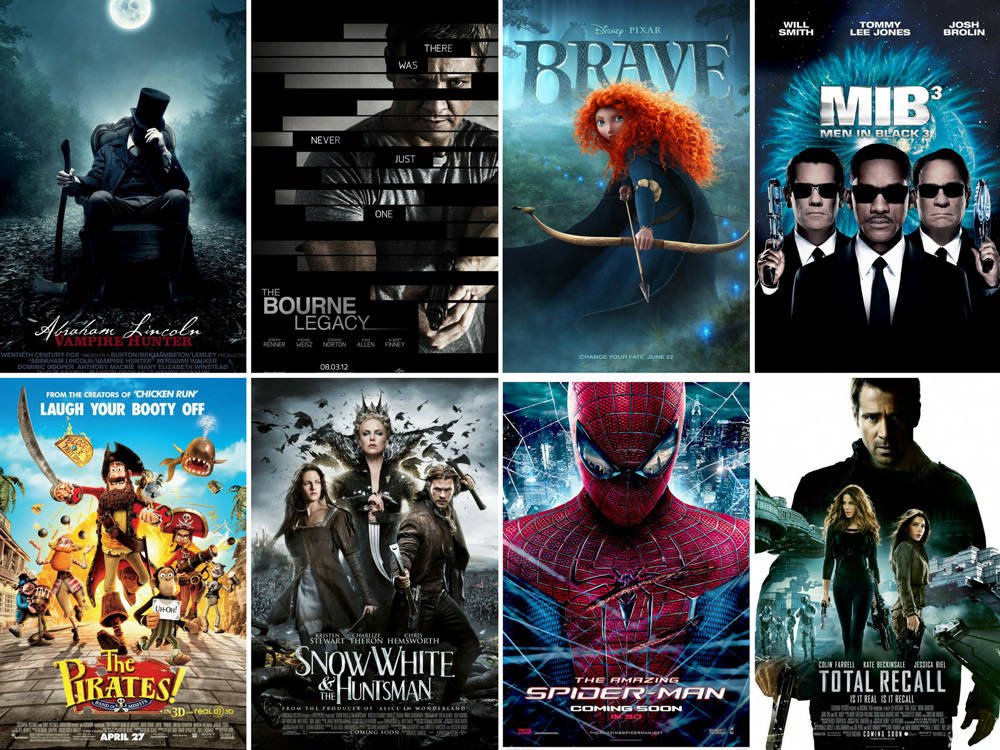 The Changing Role of Technology in Modern Films