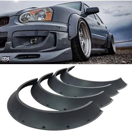 Fender Flares: A Practical Guide to Style, Fitment, and Protection